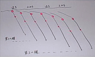 sikake4 sikake4